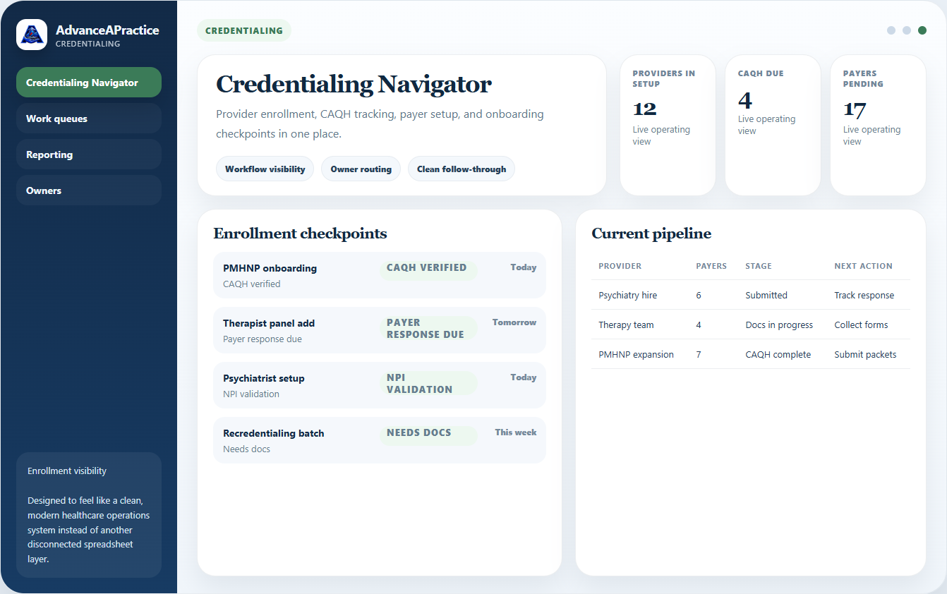 Credentialing and onboarding workflow dashboard for adding providers to a growing practice