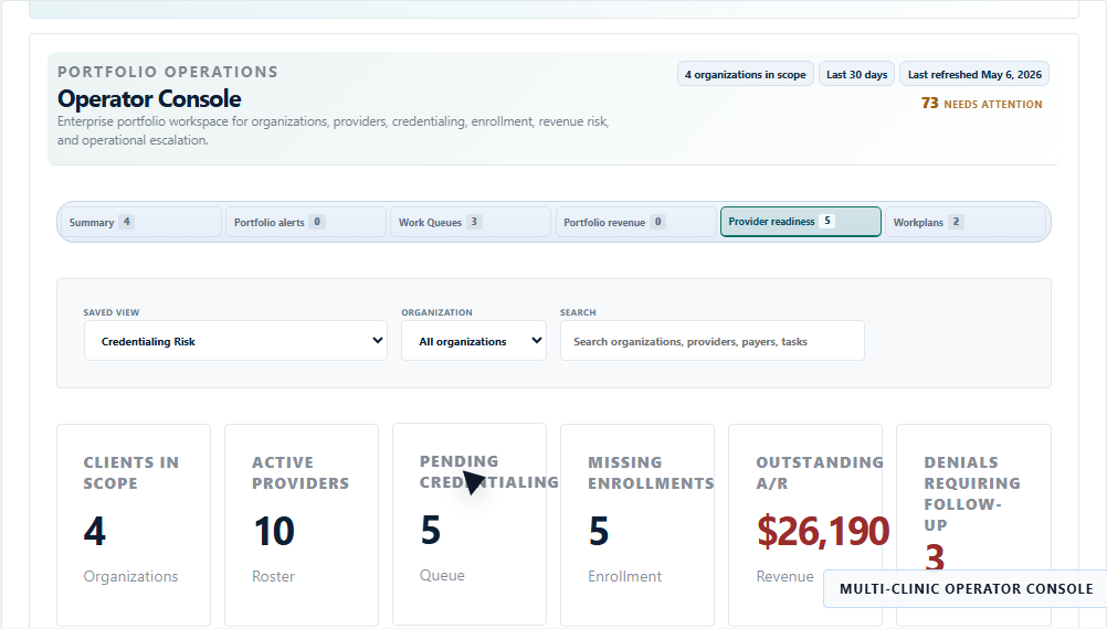 Multi-clinic operator console with portfolio KPIs, clinic risk, credentialing blockers, integration posture, and recommended actions.