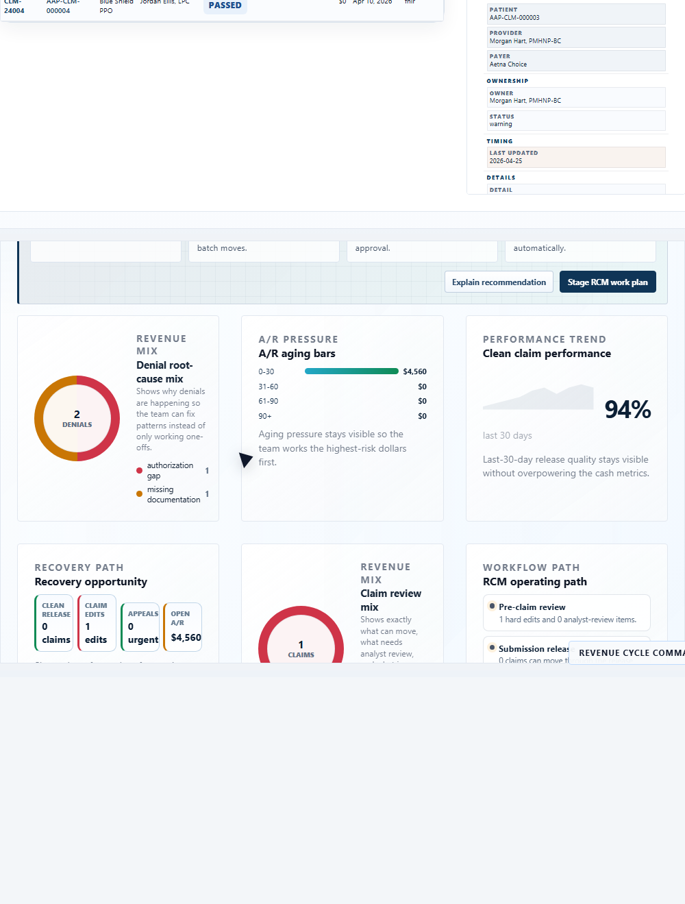 Revenue cycle workspace with claims, A/R exposure, denial risk, payer-rule review, and recoverable revenue visuals.