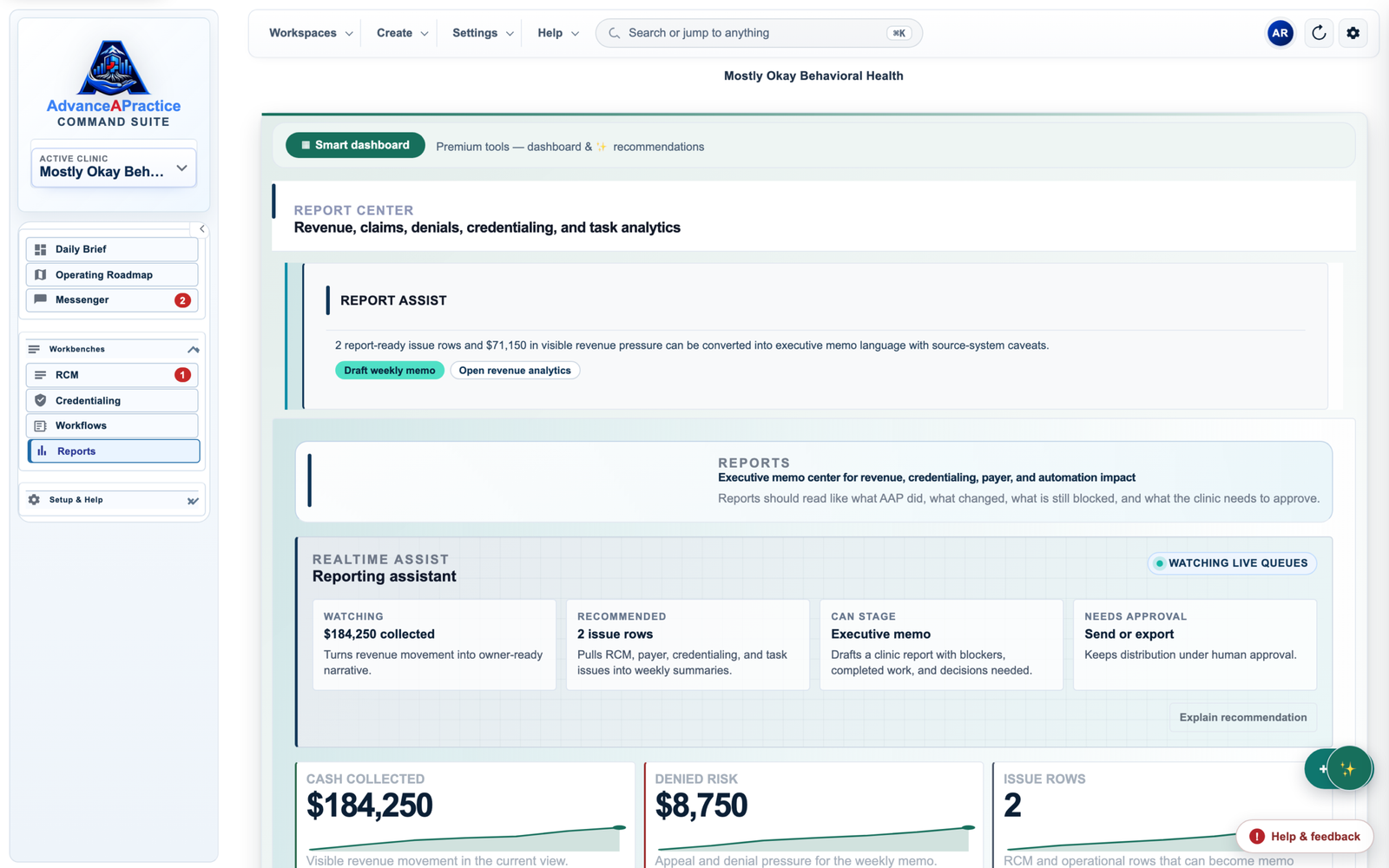 AdvanceAPractice Command Suite reporting and analytics view with executive summaries, denials, and revenue performance for a behavioral health practice