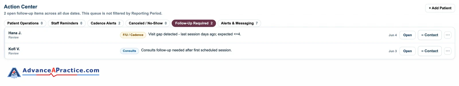 Follow-up list with a visit gap and a consult follow-up