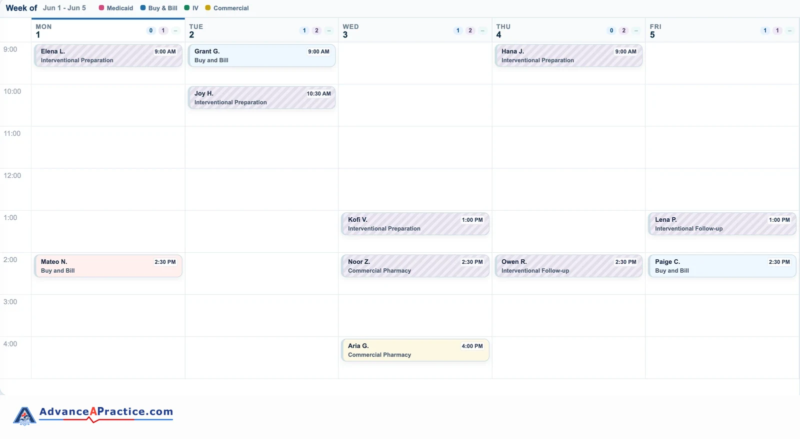 Spravato program scheduler week view with each visit colored by payment route