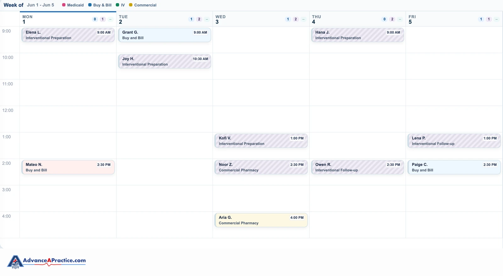 Spravato program scheduler week view with each visit colored by payment route
